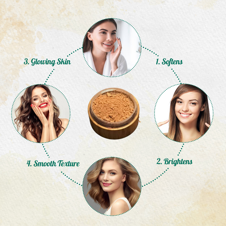 Bronzer Loose Powder Set - Exquisite Beauty