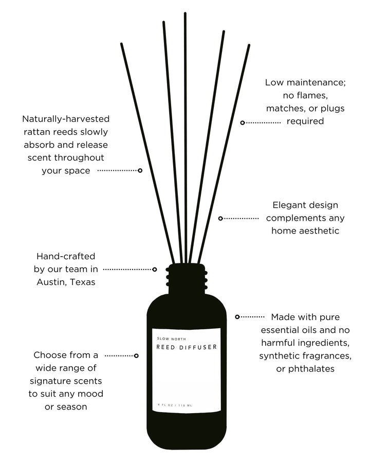 Hello Sunshine - Reed Diffuser - Exquisite Beauty